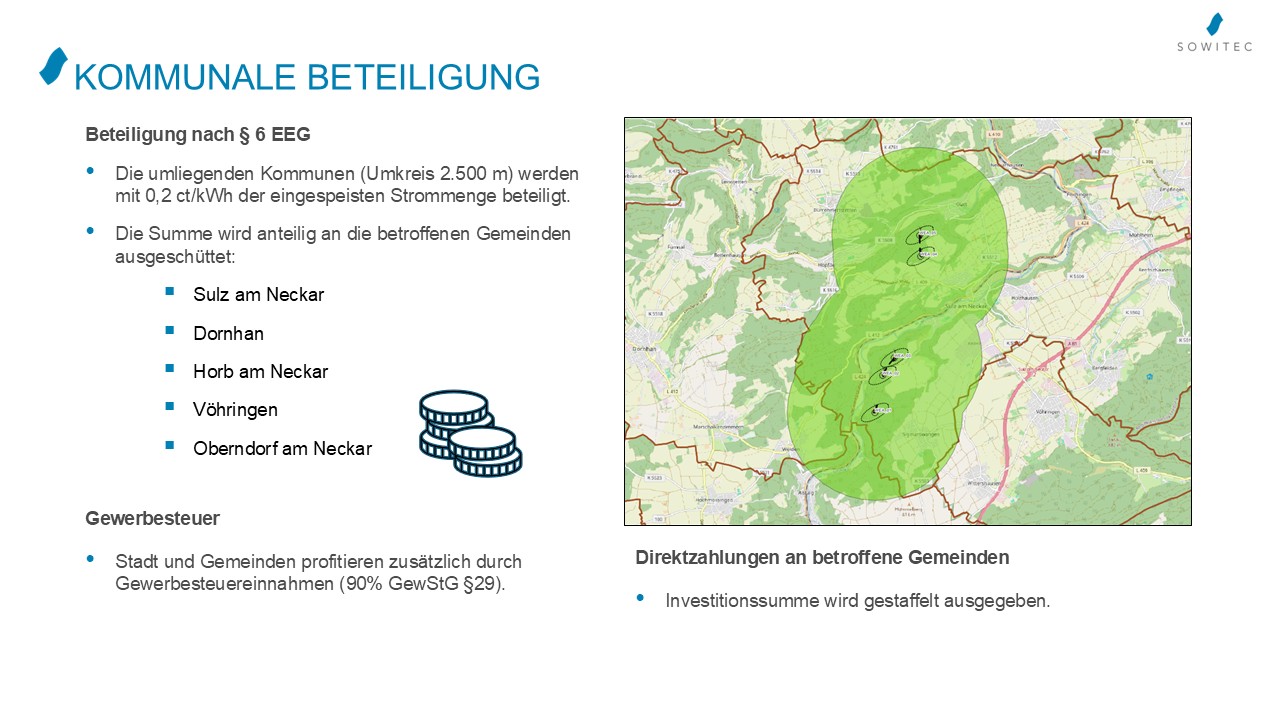 20260323_GE121_kommunale Beteiligung.jpg